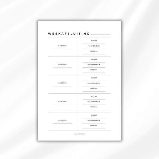 Weekafsluiting planner - Digital download