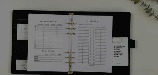 budget boekje opengeslagen 